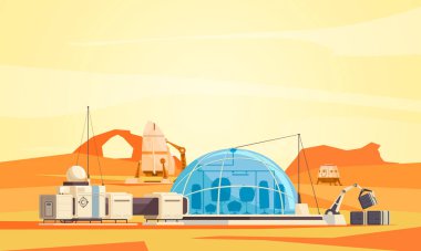 Mars Kolonileşme Temel Bileşimi 
