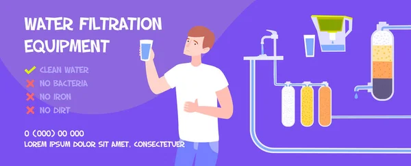 Water Filtration Checklist Banner — Stock Vector