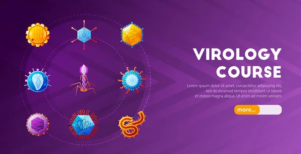 Banner da Web Educação de Vírus — Vetor de Stock