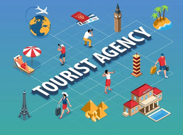 Isometric Tourist Agency Flowchart — стоковий вектор