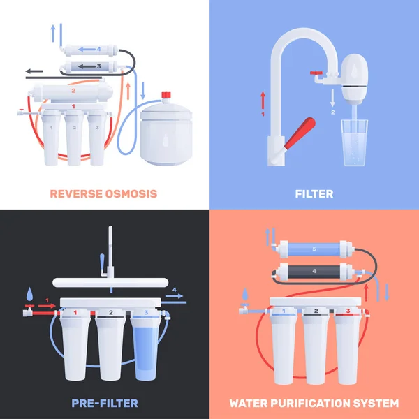 Set icona piatta filtro acqua — Vettoriale Stock