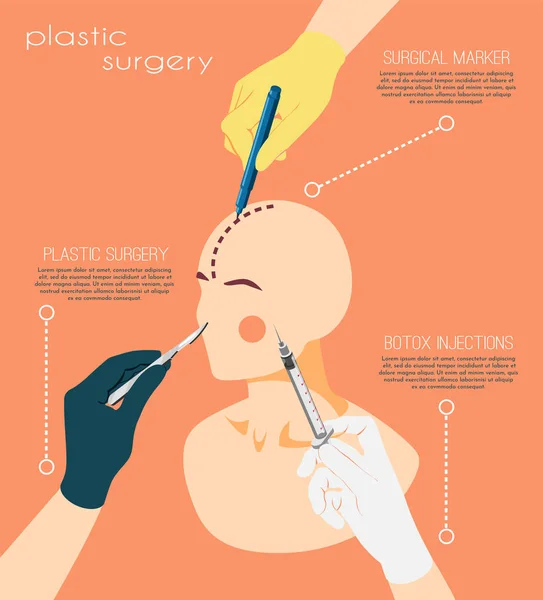 Chirurgie plastique Isometric fond — Image vectorielle