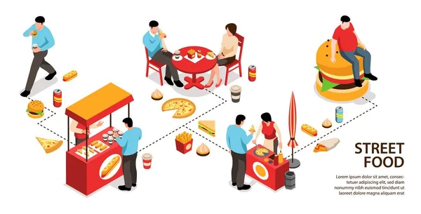 街边食肆资讯图 — 图库矢量图片