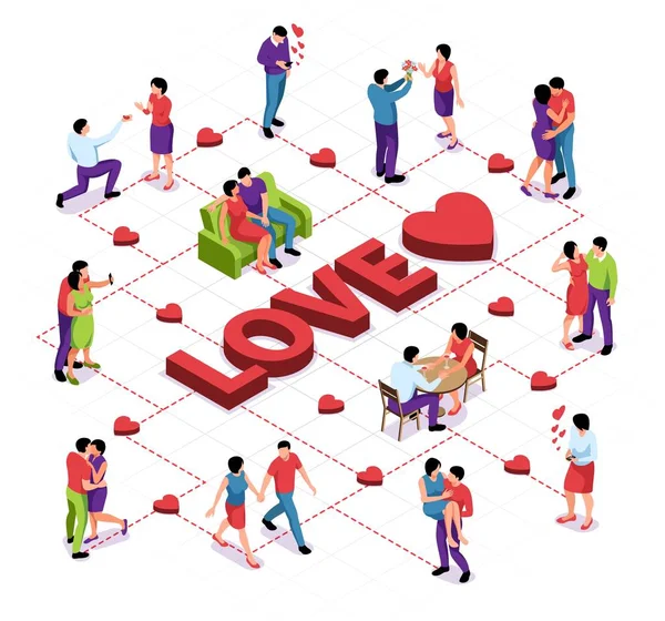 Liebe isometrische Flussdiagrammzusammensetzung — Stockvektor