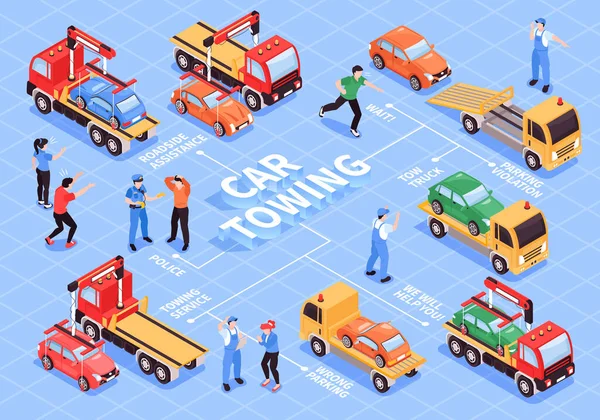 Car Towing Isometric Flowchart — 스톡 벡터