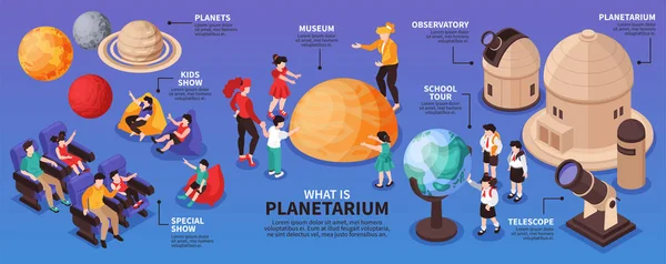 Planetarium Isometrik Tampilkan Infografis - Stok Vektor