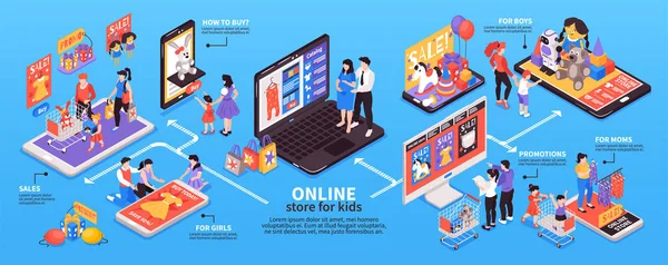 Shopping con bambini Infografica — Vettoriale Stock