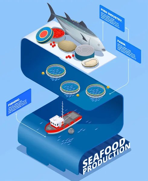 Infografías de la producción de alimentos marinos — Vector de stock