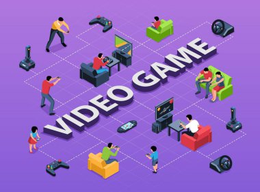 İzole edilmiş insan karakterleriyle çevrili 3 boyutlu metin içeren Isometric video oyun akış şeması oyun araçları vektör çizimi