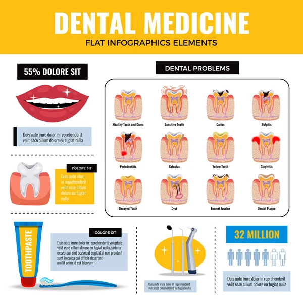 Zubní problémy Infografika Nemoci — Stockový vektor