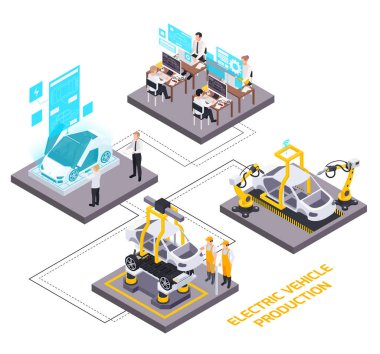 Elektrikli Araçlar Üretimi Isometric Elements 
