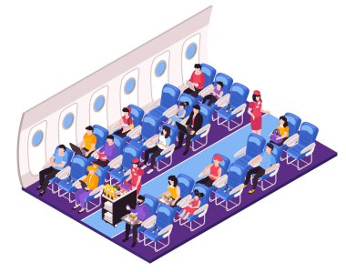 Uçak İçi Isometric Bileşimi 