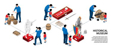 Tarihi Müze Isometric Infographics