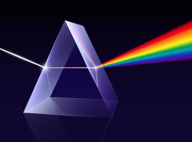 Prizma Işık Spektrumu Kompozisyonu