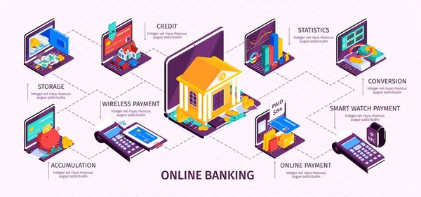 Conjunto de infografía de banca en línea — Archivo Imágenes Vectoriales