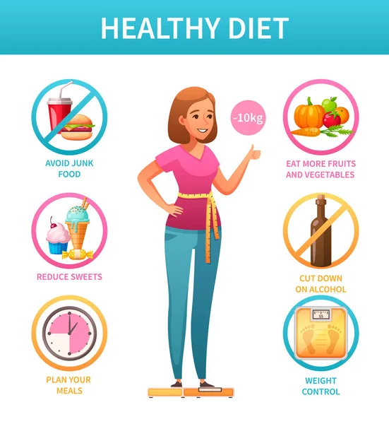 Tips Kartun Diet Sehat - Stok Vektor
