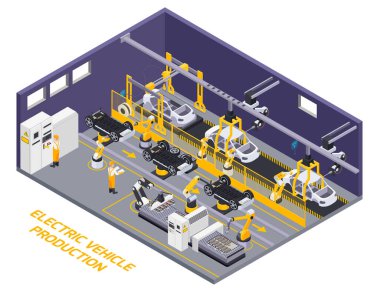 Elektrikli Araç Üretimi Isometric