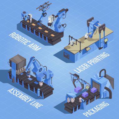 Isometric Robot Otomatik Kompozisyonu