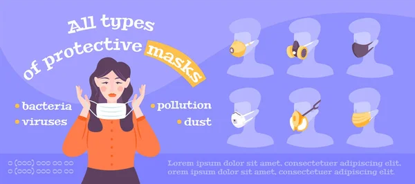 Banner de máscaras de proteção de coronavírus — Vetor de Stock
