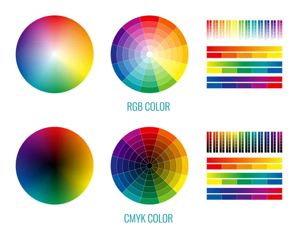 Set van RGB CMYK-spectra — Stockvector