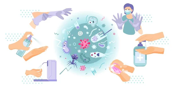 Composition du virus de l'hygiène des mains — Image vectorielle
