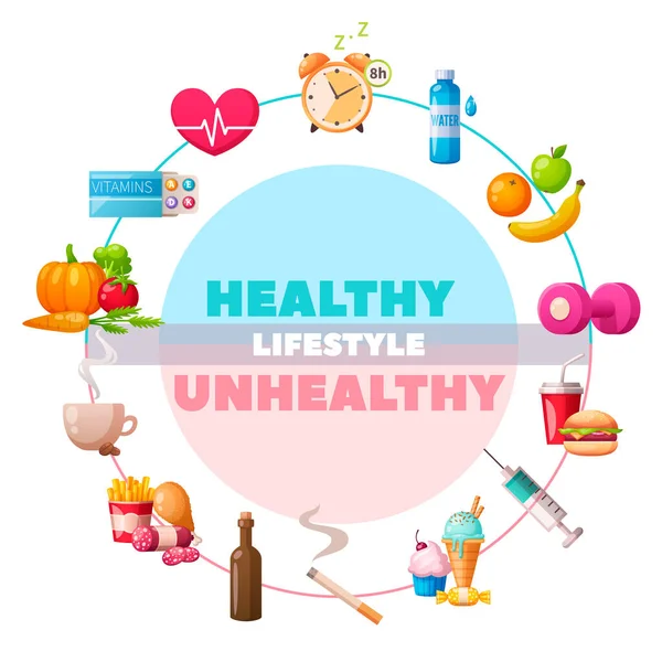 Healthy Lifestyle Cartoon Composition — Stock Vector