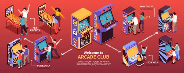 Infographie des machines de jeu rétro — Image vectorielle