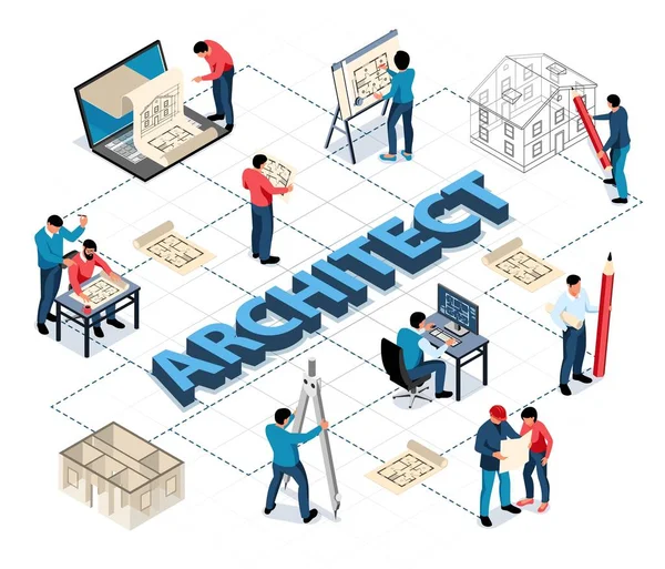 Organigramme isométrique d'architecte — Image vectorielle