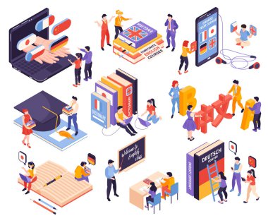 Dil Merkezi Isometric Ayarları