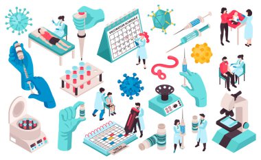 Isometric Aşılama Simgesi Ayarları