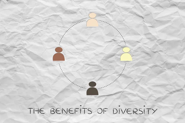 Diversity in the workplace: multi ethnic team illustration (circ — Stock Photo, Image