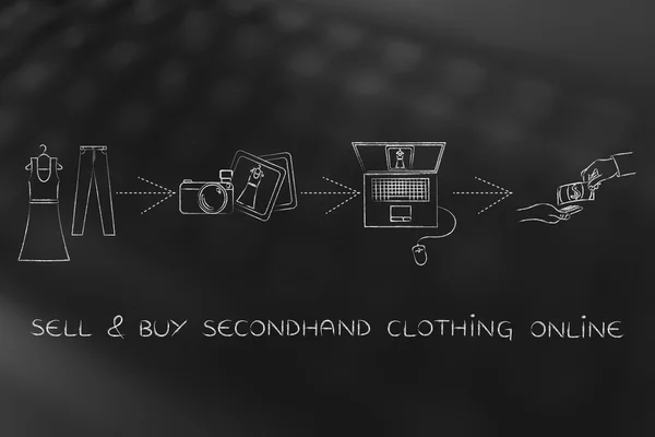 selling and buying secondhand fashion online