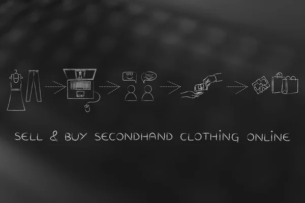 Selling and buying secondhand fashion online — Stock Photo, Image