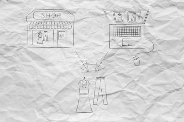 Online mağaza vs fiziksel mağaza: aynı ürün satın alma