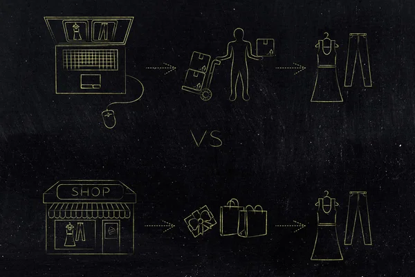 Интернет-магазины vs физический магазин: шаги по покупке одних и тех же товаров — стоковое фото