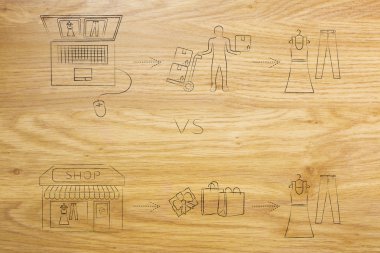 Online mağaza vs fiziksel mağaza: aynı öğeleri satın almak için adımlar