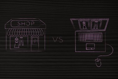 Online mağaza vs fiziksel mağaza: aynı ürün satın alma