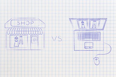 Online mağaza vs fiziksel mağaza: aynı ürün satın alma