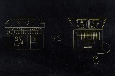 Online mağaza vs fiziksel mağaza: aynı ürün satın alma