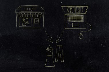 Online mağaza vs fiziksel mağaza: aynı ürün satın alma