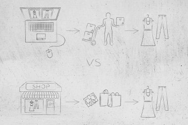 Online mağaza vs fiziksel mağaza: aynı öğeleri satın almak için adımlar
