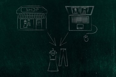 Online mağaza vs fiziksel mağaza: aynı ürün satın alma