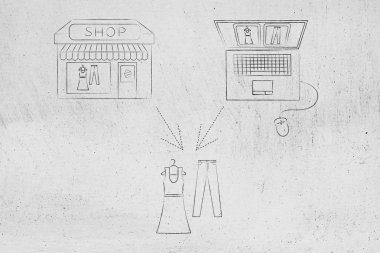 Online mağaza vs fiziksel mağaza: aynı ürün satın alma