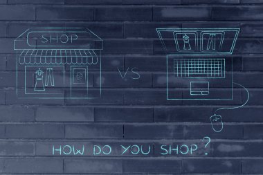 Online mağaza vs fiziksel mağaza: aynı ürün satın alma