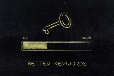 ilerleme çubuğu, Araçlar öne anahtar kelimeler ile anahtar