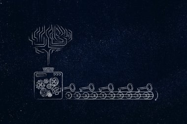 Elektronik beyin ve makine anahtarları, düşündüren anahtar kelimeler oluşturma 