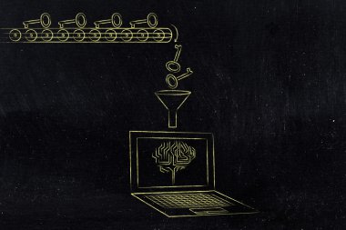 Elektronik beyin ve anahtar fabrika araçları öne anahtar kelimeler kullanan siteler