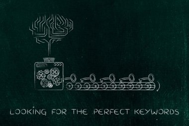 Elektronik beyin ve makine anahtarları, düşündüren anahtar kelimeler oluşturma 