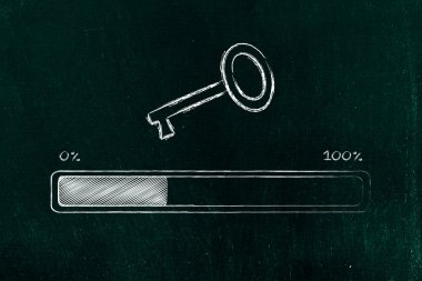 ilerleme çubuğu, Araçlar öne anahtar kelimeler ile anahtar