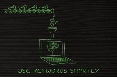 Elektronik beyin ve anahtar fabrika araçları öne anahtar kelimeler kullanan siteler